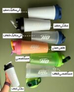 قمقمه شیکر فنرفلزی «ON» - Image 2